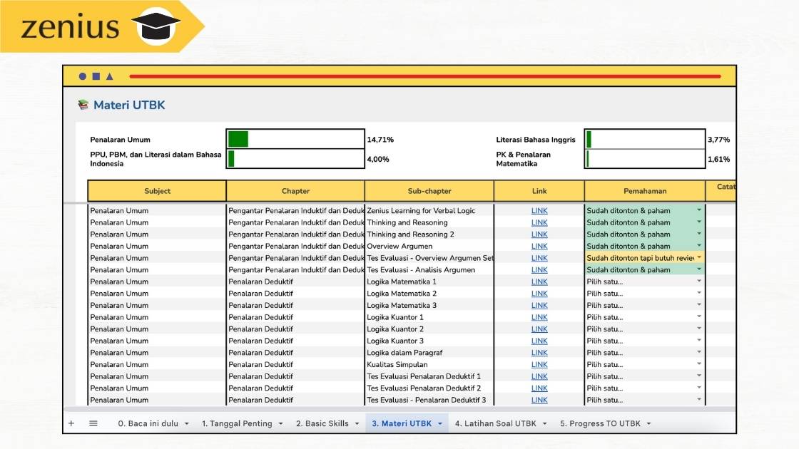 Download Tracker Belajar UTBK 2026