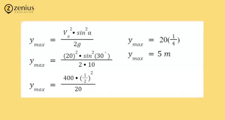 Pembahasan soal gerak parabola no. 2 Zenius Education