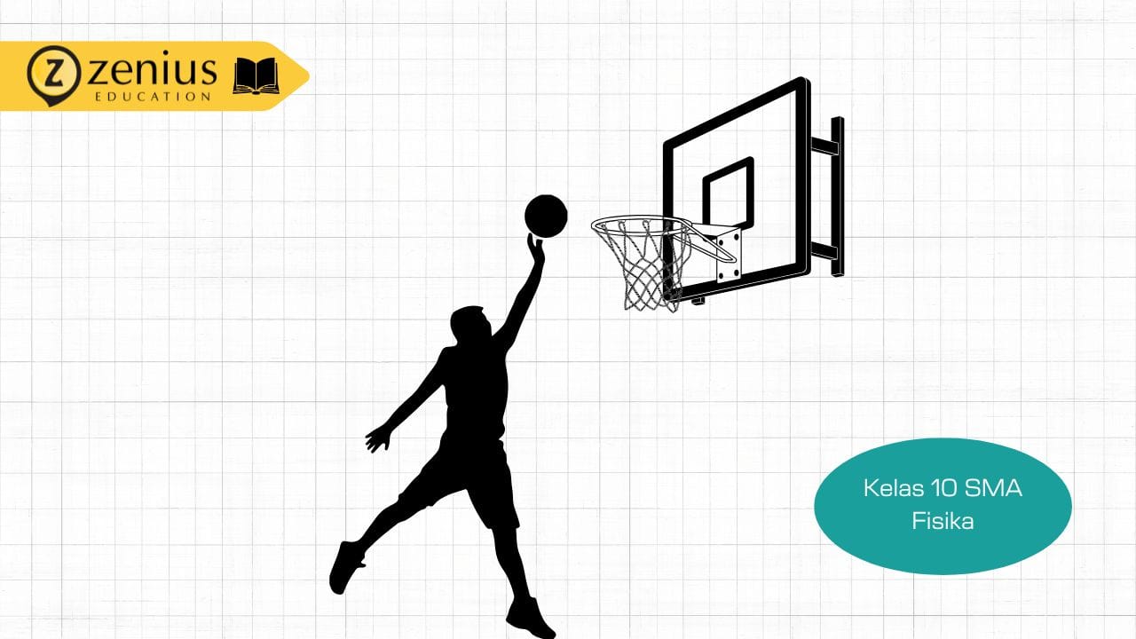 Rumus Gerak Parabola, Pengertian, Contoh Soal dan Pembahasan