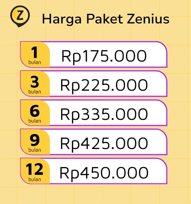paket zenius 1 bulan, paket zenius 3 bulan, paket zenius sma, daftar harga paket zenius