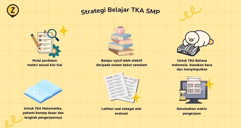 strategi belajar TKA SMP agar dapat hasil maksimal
