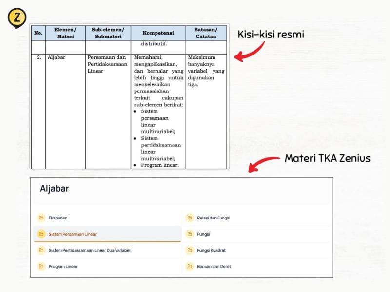 salah satu tips belajar tka sma adalah belajar materi yang biasa keluar