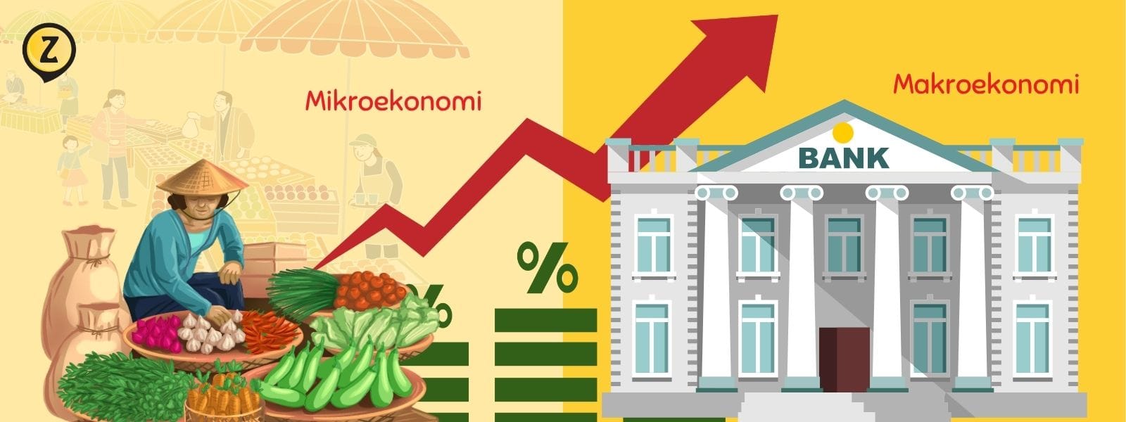 Contoh ekonomi mikro dan makro untuk kasus soal tka ekonomi sma