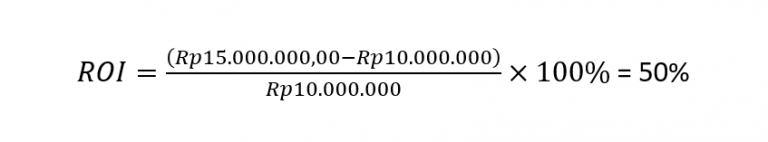 Rumus Return on Investment (ROI) dan Cara Menghitungnya