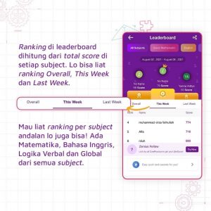 Group Leaderboard, Fitur ZenCore untuk Mabar Seru