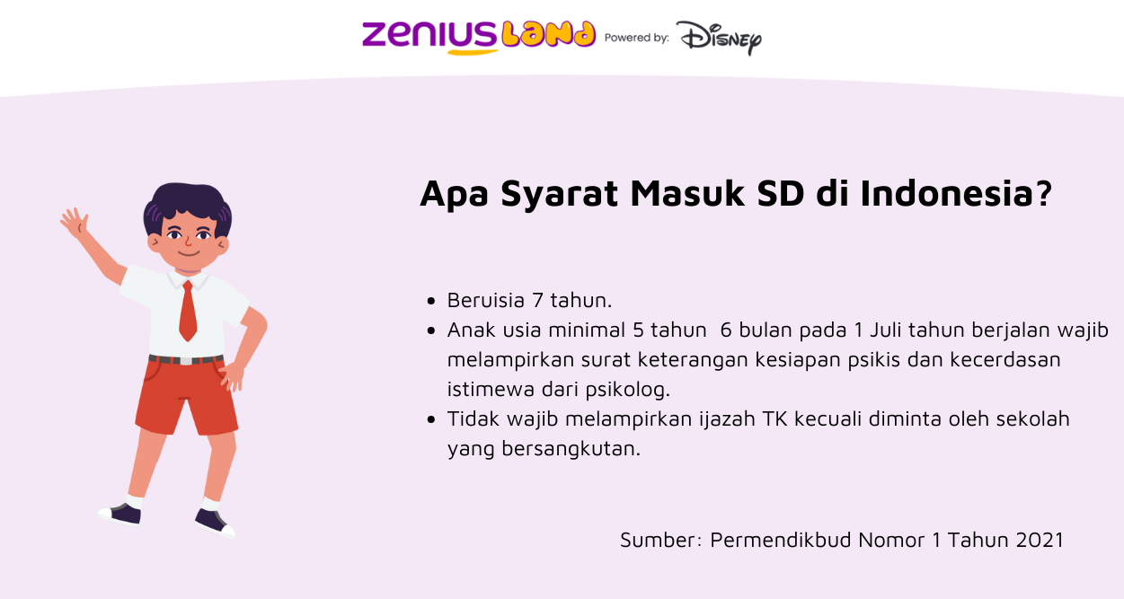 Usia yang cukup adalah salah satu syarat masuk SD di Indonesia